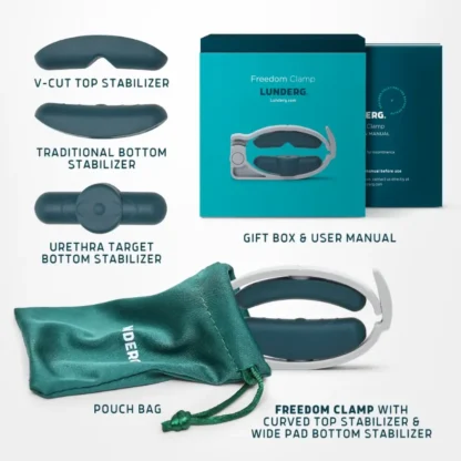 Lunderg Freedom Clamp | The Most Advanced Incontinence Clamp for Men | Made in USA | Mens Health Downunder