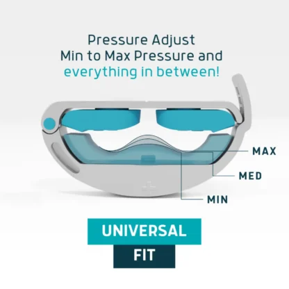 Lunderg Versa Clamp | Light & Comfortable Male Incontinence Clamp | Made in USA | Mens Health Downunder